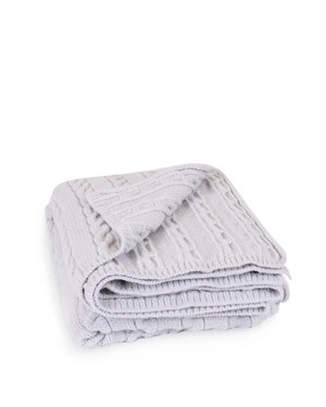 Blanket | DIKA HOME | Dika.test - 2 Blanket | DIKA HOME - 2